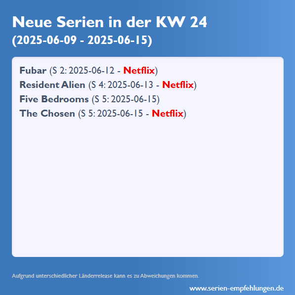 Neue Serien 2025 KW 24